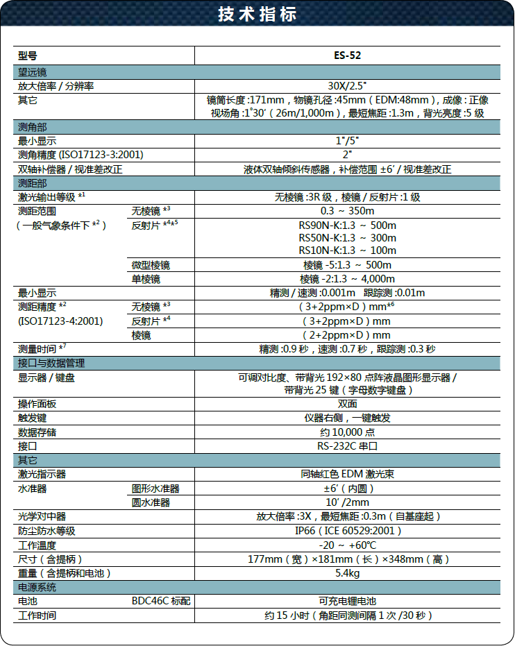 拓普康ES-52全站儀技術參數